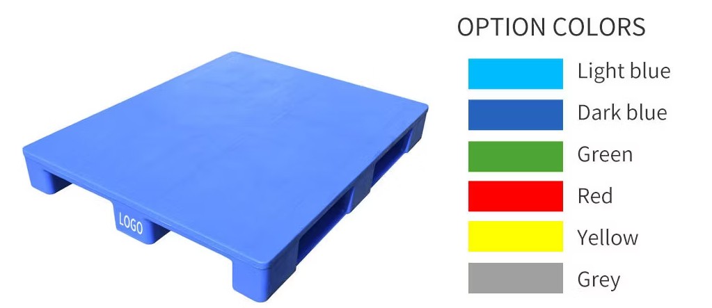 Product Customization